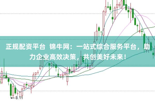 正规配资平台  锦牛网：一站式综合服务平台，助力企业高效决策，共创美好未来！