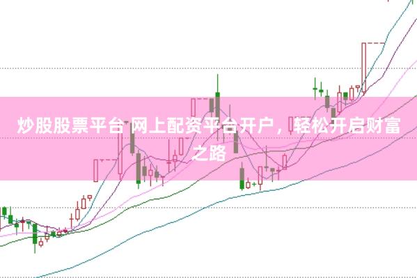 炒股股票平台 网上配资平台开户，轻松开启财富之路