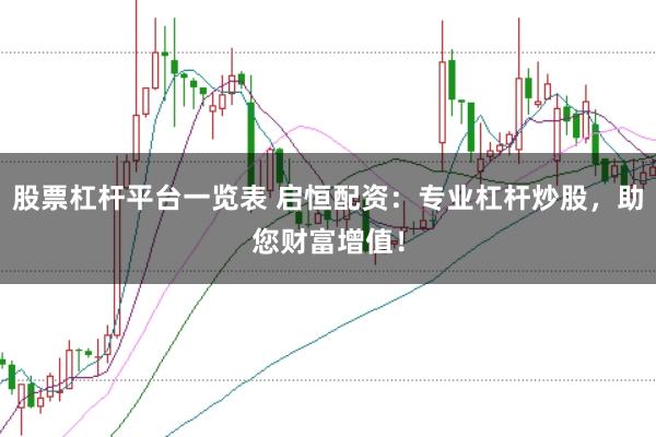 股票杠杆平台一览表 启恒配资：专业杠杆炒股，助您财富增值！