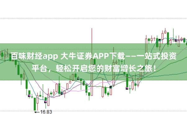 百味财经app 大牛证券APP下载——一站式投资平台，轻松开启您的财富增长之旅！