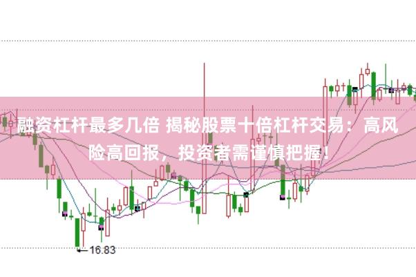 融资杠杆最多几倍 揭秘股票十倍杠杆交易：高风险高回报，投资者需谨慎把握！