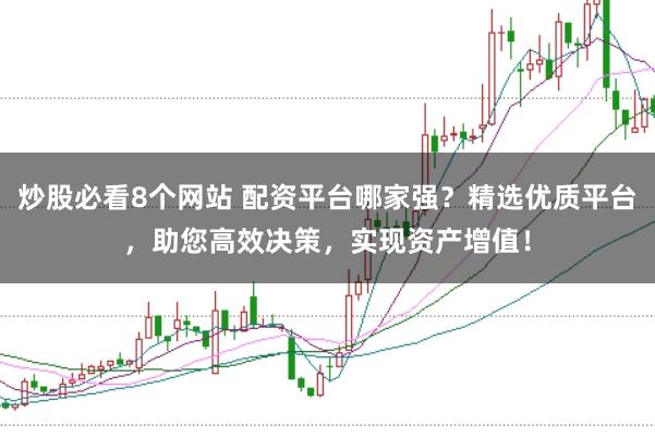 炒股必看8个网站 配资平台哪家强？精选优质平台，助您高效决策，实现资产增值！