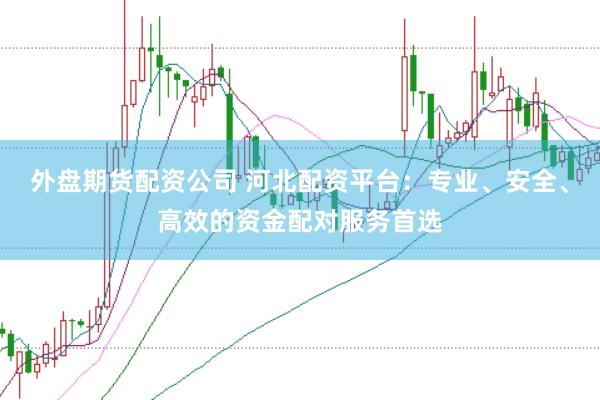 外盘期货配资公司 河北配资平台：专业、安全、高效的资金配对服务首选