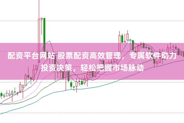 配资平台网站 股票配资高效管理，专属软件助力投资决策，轻松把握市场脉动