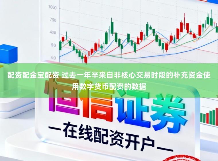 配资配金宝配资 过去一年半来自非核心交易时段的补充资金使用数字货币配资的数据